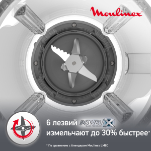 Блендер MOULINEX LM811D10 (высокоскоростной)