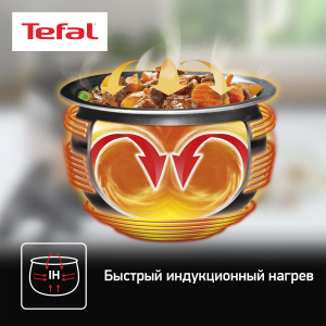 Мультиварка TEFAL RK905A32