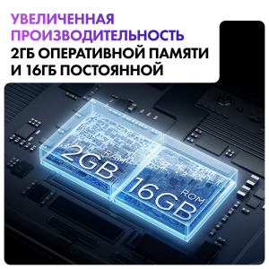 Телевизор Haier 50 Smart TV S2