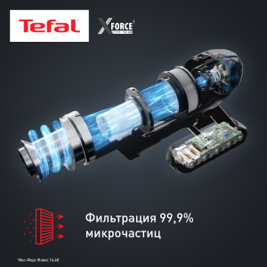 Пылесос TEFAL TY99A8WO