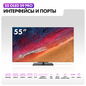 Телевизор Haier 55 OLED S9 Pro